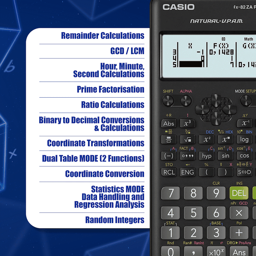 Casio FX-82 ZA Plus II Calculator thumbnail 5