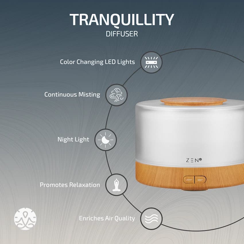 Zen Tranquillity Diffuser thumbnail 8